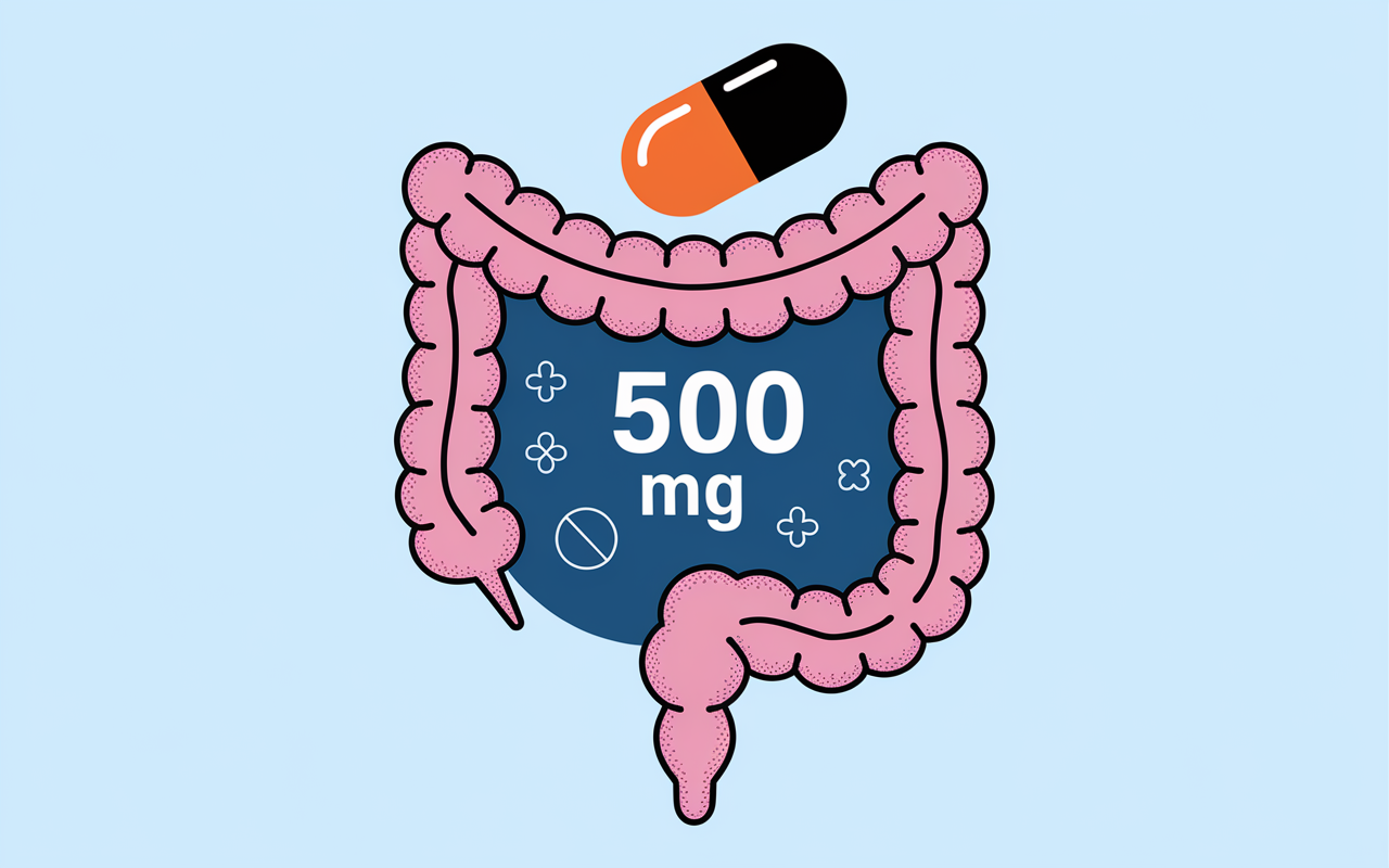 intestin schématique capsule vitamine C liposomale